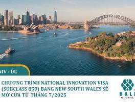 CHƯƠNG TRÌNH NATIONAL INNOVATION VISA (SUBCLASS 858) BANG NEW SOUTH WALES SẼ MỞ CỬA TỪ THÁNG 7/2025