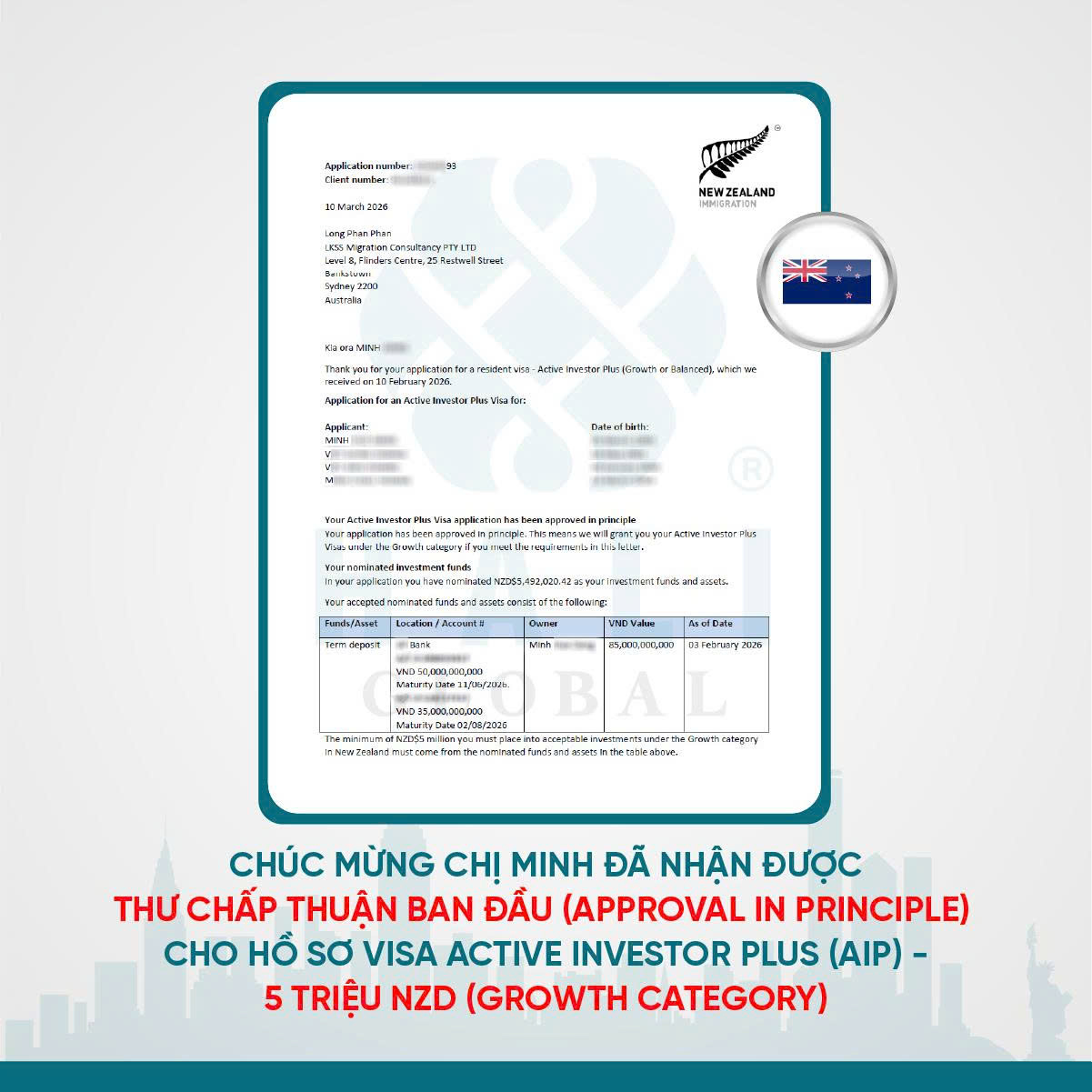 CCTC New Zealand - HALI Global