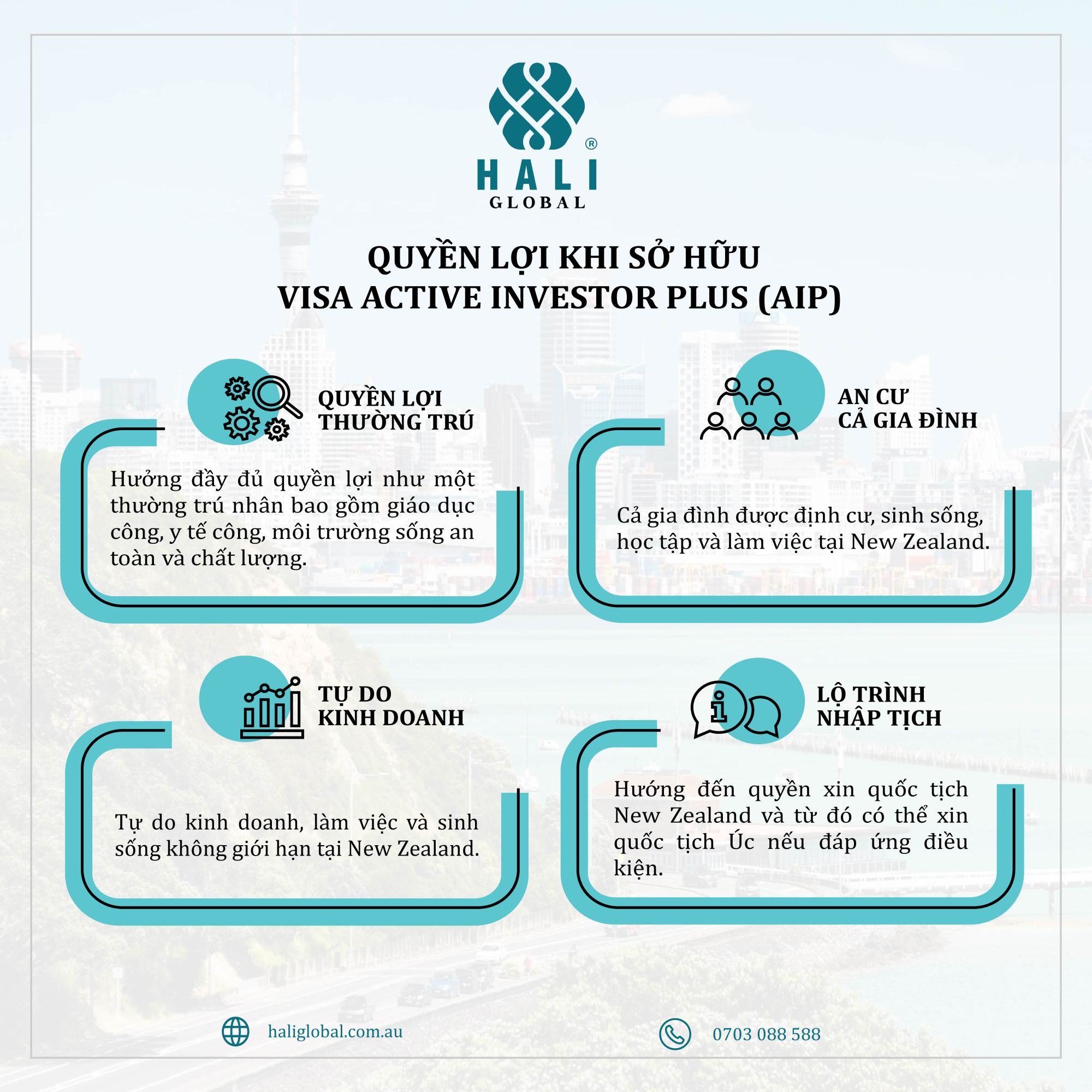 HALI Global