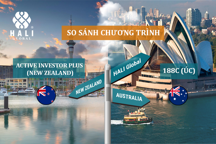 SO SÁNH CHƯƠNG TRÌNH ACTIVE INVESTOR PLUS (NEW ZEALAND) VÀ VISA 188C (ÚC)