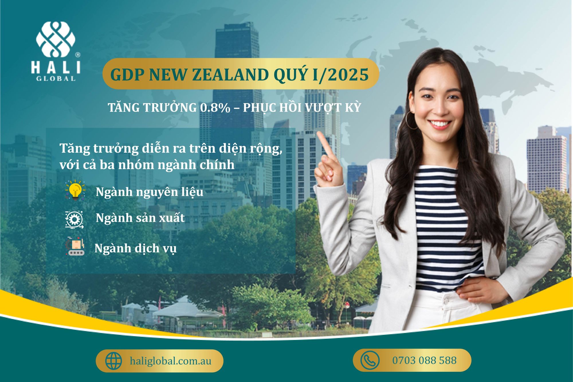 NỀN KINH TẾ NEW ZEALAND TĂNG TRƯỞNG 0.8% TRONG QUÝ I/2025 – DẤU HIỆU PHỤC HỒI VƯỢT KỲ VỌNG
