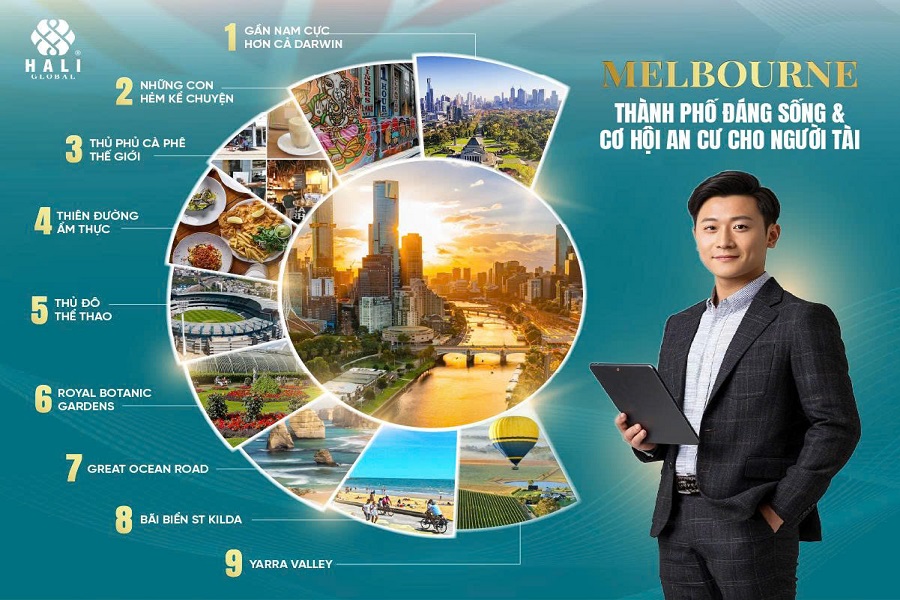 MELBOURNE – THÀNH PHỐ ĐÁNG SỐNG VÀ CƠ HỘI ĐỊNH CƯ ÚC CHO NHÂN TÀI TOÀN CẦU