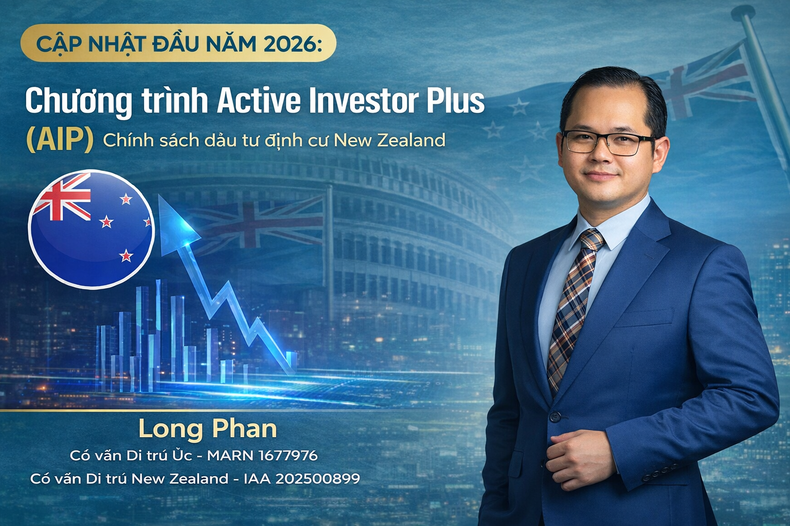 CẬP NHẬT ĐẦU NĂM 2026: CHƯƠNG TRÌNH ACTIVE INVESTOR PLUS (AIP) VÀ BỨC TRANH DÒNG VỐN TOÀN CẦU